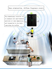 Wall-Mounted 160ml Aroma Diffuser