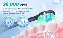 Sejoy JS10-1 Sonic Electric Toothbrush – Rechargeable with 10 Brush Heads