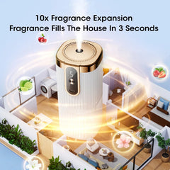Mini USB Aromatherapy Diffuser