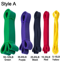 Fitness Resistance Bands Expander