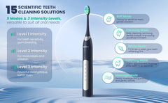 Sejoy JS10-1 Sonic Electric Toothbrush – Rechargeable with 10 Brush Heads