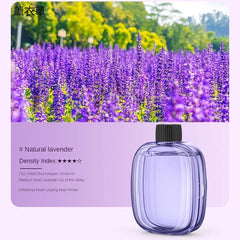 Automatic Aromatherapy Diffuser