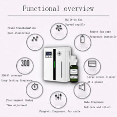 Wall-Mounted 160ml Aroma Diffuser