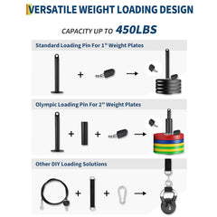 Home Gym Pulley Cable System