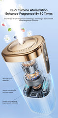 Mini USB Aromatherapy Diffuser