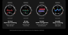 HAYLOU Solar Ultra GPS Smartwatch