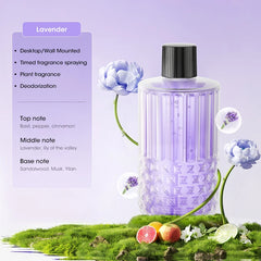 Mini USB Aromatherapy Diffuser