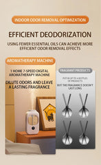 7-Speed Adjustable Aromatherapy Diffuser