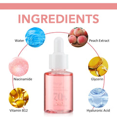 Niacinamide & Hyaluronic Acid Serum 30ml