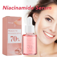 Niacinamide & Hyaluronic Acid Serum 30ml