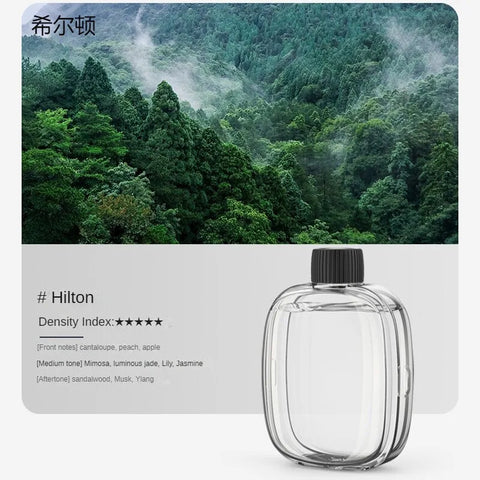 Automatic Aromatherapy Diffuser
