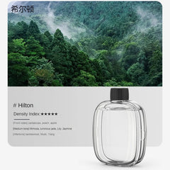 Automatic Aromatherapy Diffuser