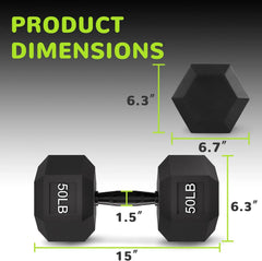 Rubber Hex Dumbbell with Anti-Slip Handle