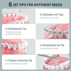 Sejoy Rechargeable Water Flosser – 4-Mode Oral Irrigator with 4 Nozzles