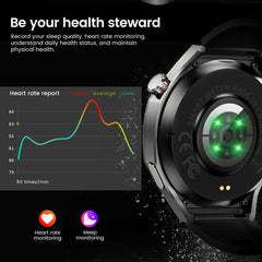 GT5 Pro Smartwatch 2025