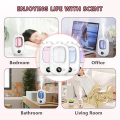 Automatic Aromatherapy Diffuser