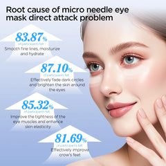 Microneedle Hyaluronic Eye Patches
