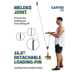 Home Gym Pulley Cable System