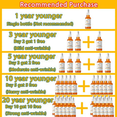 Vitamin C Anti-Aging Face Serum