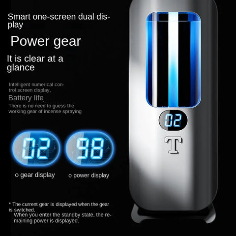 Digital Aromatherapy & Humidifier Machine
