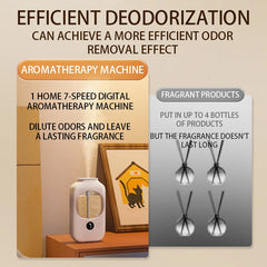 7-Speed Adjustable Aromatherapy Diffuser