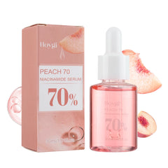 Niacinamide & Hyaluronic Acid Serum 30ml