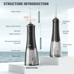 Sejoy Rechargeable Water Flosser – 4-Mode Oral Irrigator with 4 Nozzles