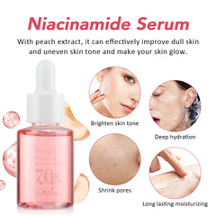 Niacinamide & Hyaluronic Acid Serum 30ml